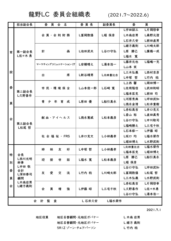組織 龍野ライオンズクラブ